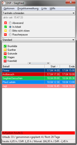 Software zur Zeiterfassung - DS Projekt - Screenshot Hauptfenster User